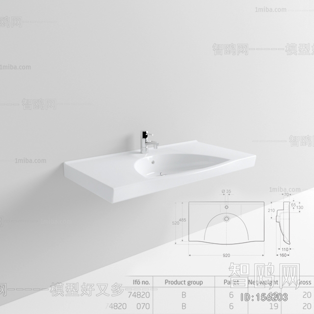 Modern Basin