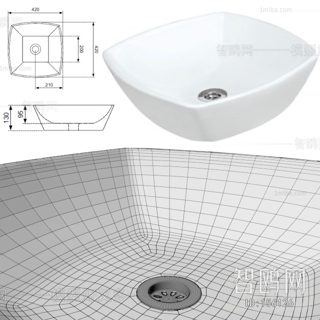 Modern Basin