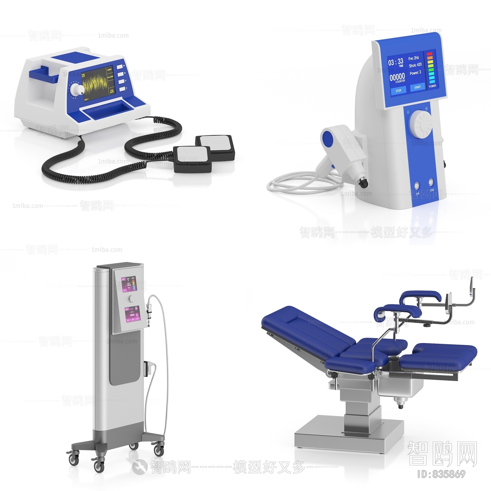 Modern Medical Equipment