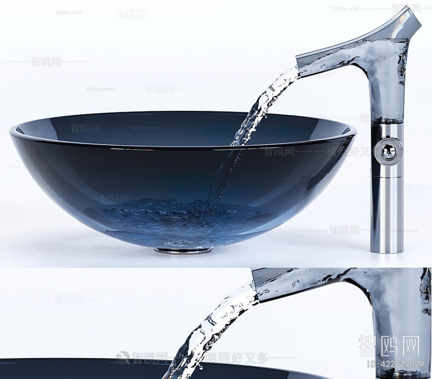 Modern Basin