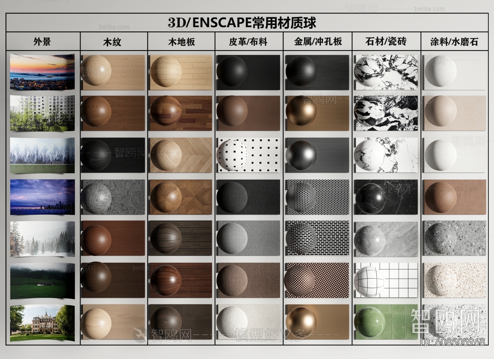 现代3DEnscape材质球