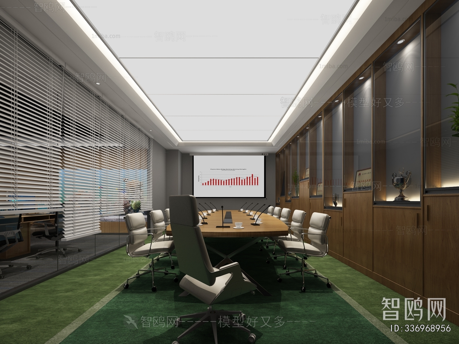 Post Modern Style Meeting Room