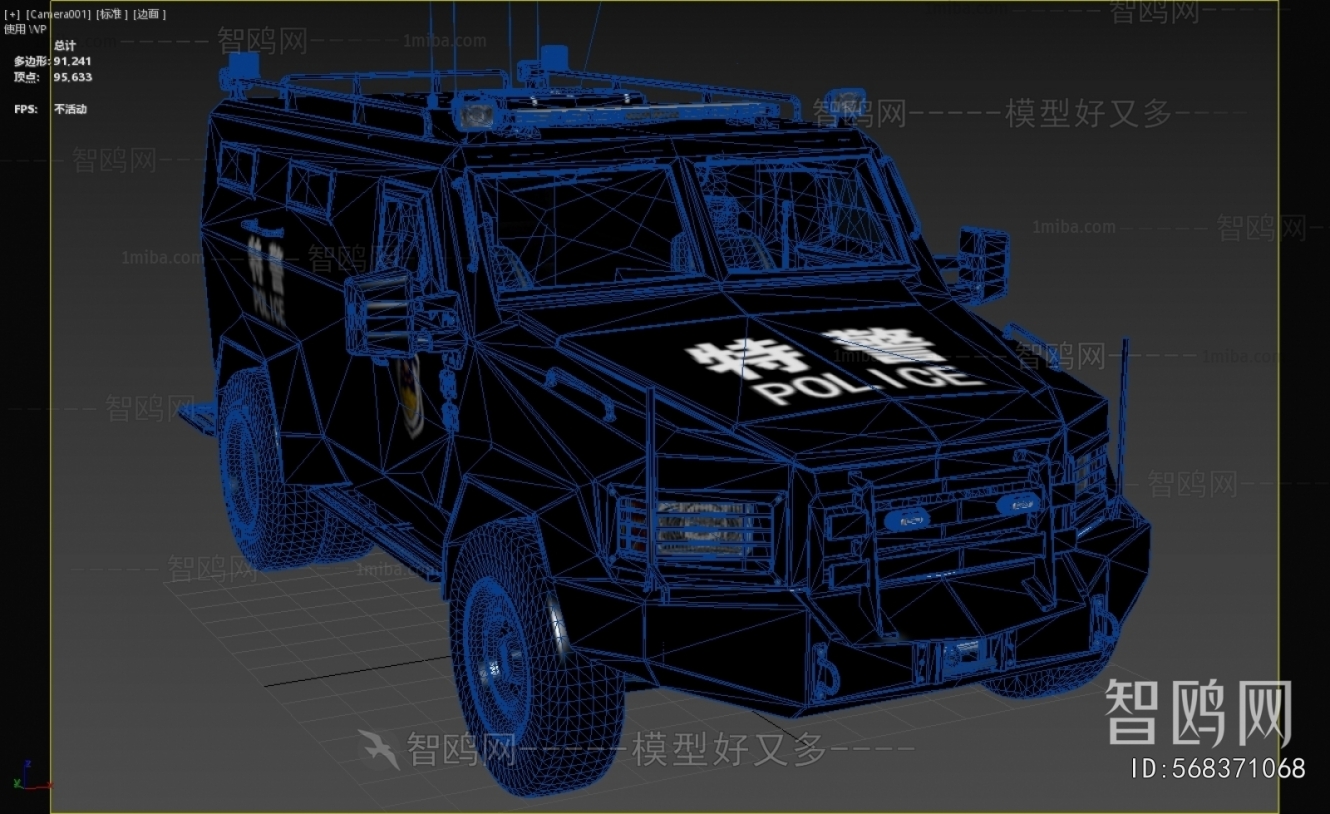 Modern Military Equipment