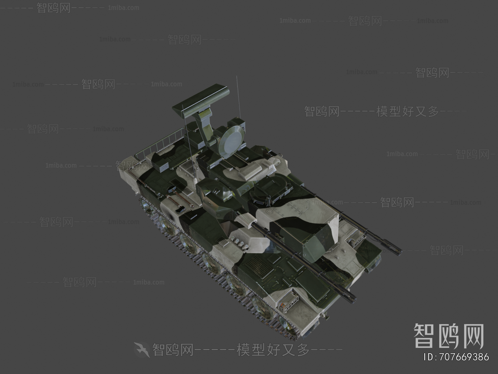 Modern Military Equipment