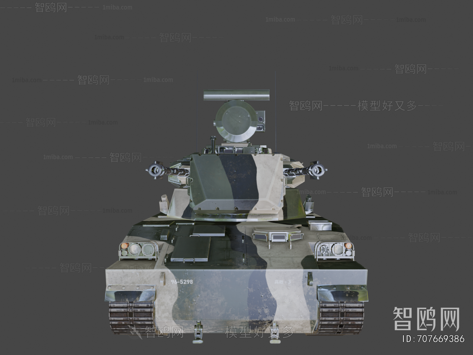 Modern Military Equipment