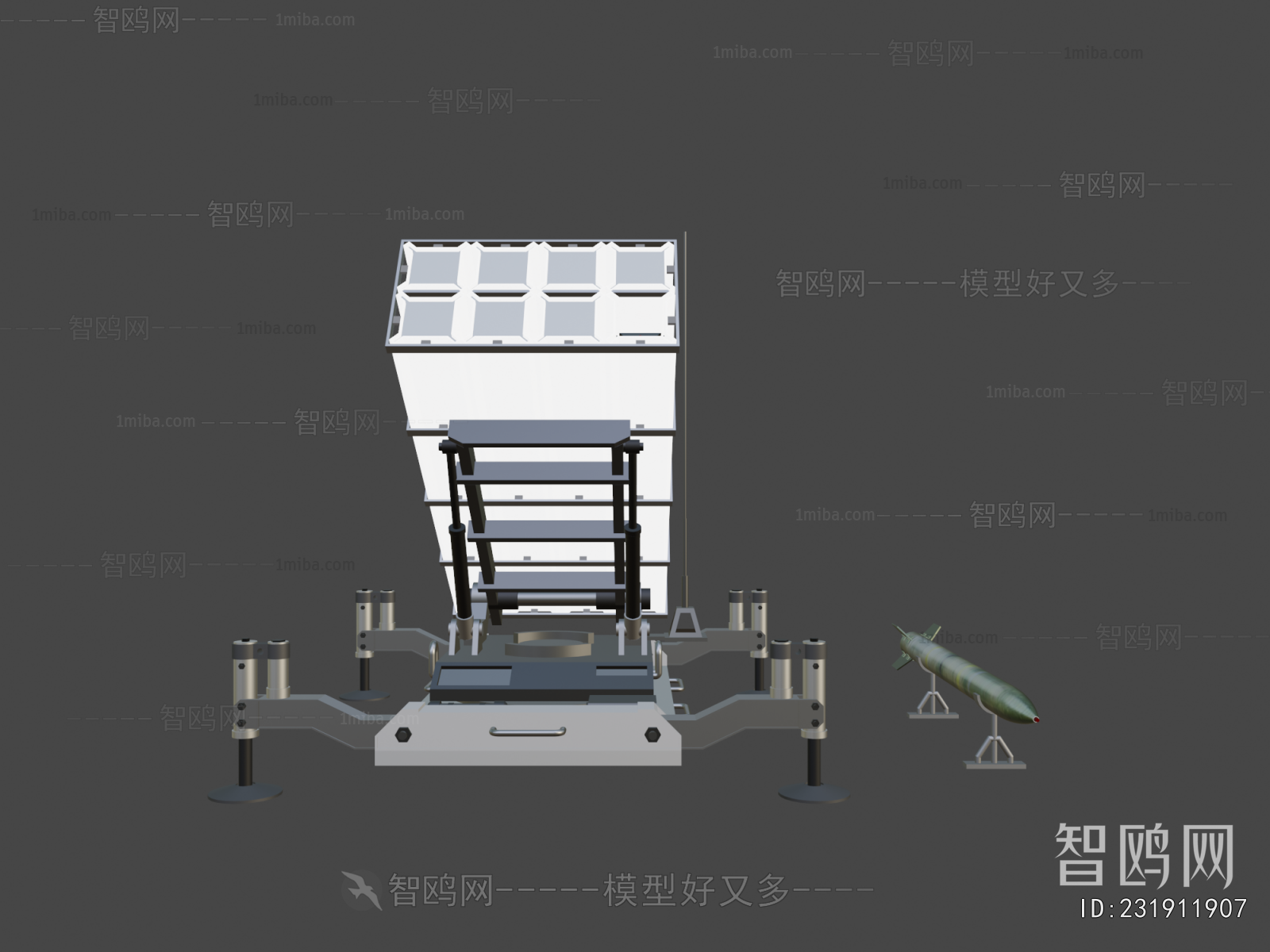 Modern Military Equipment