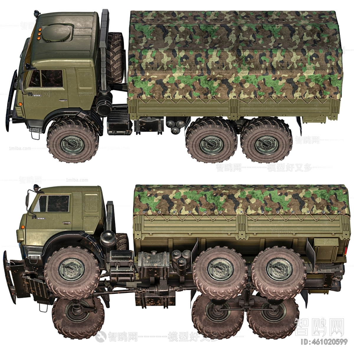 Modern Military Equipment