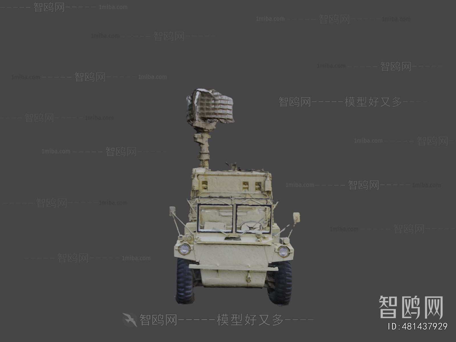 Modern Military Equipment