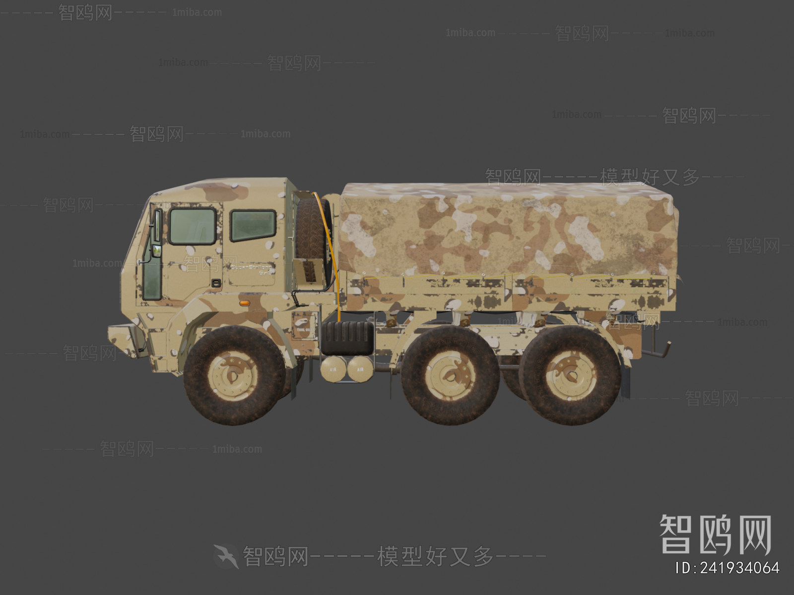 Modern Military Equipment