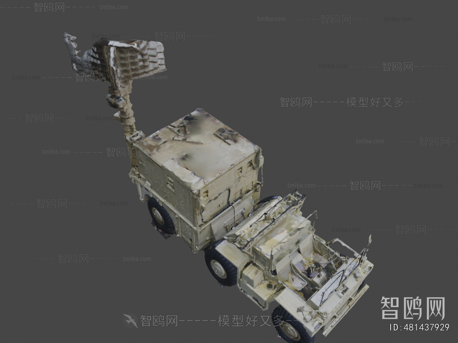 Modern Military Equipment