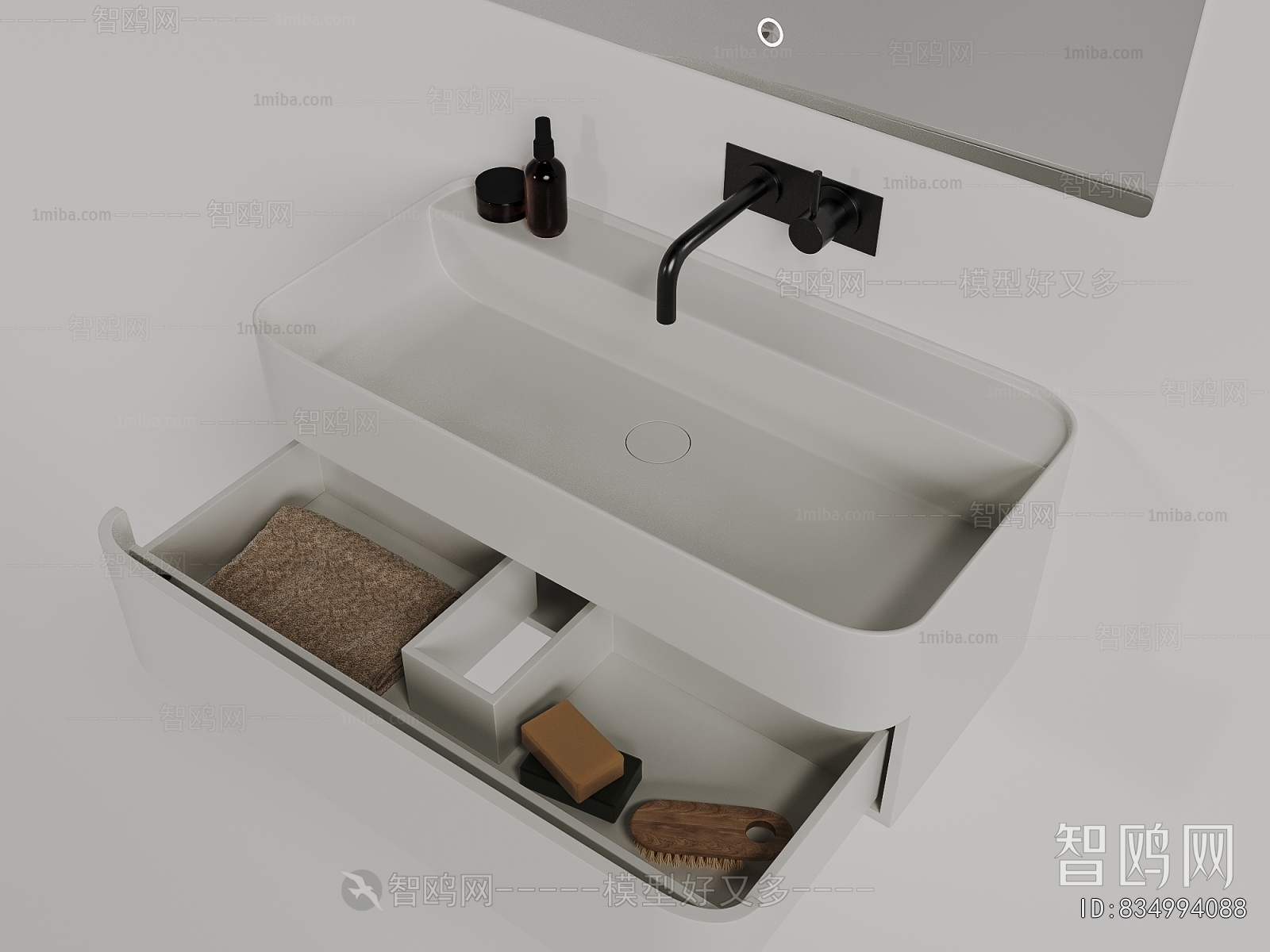 Modern Basin