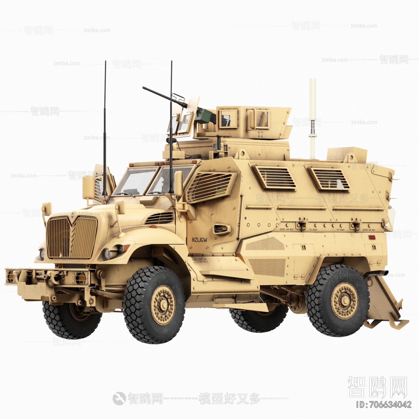 Modern Military Equipment