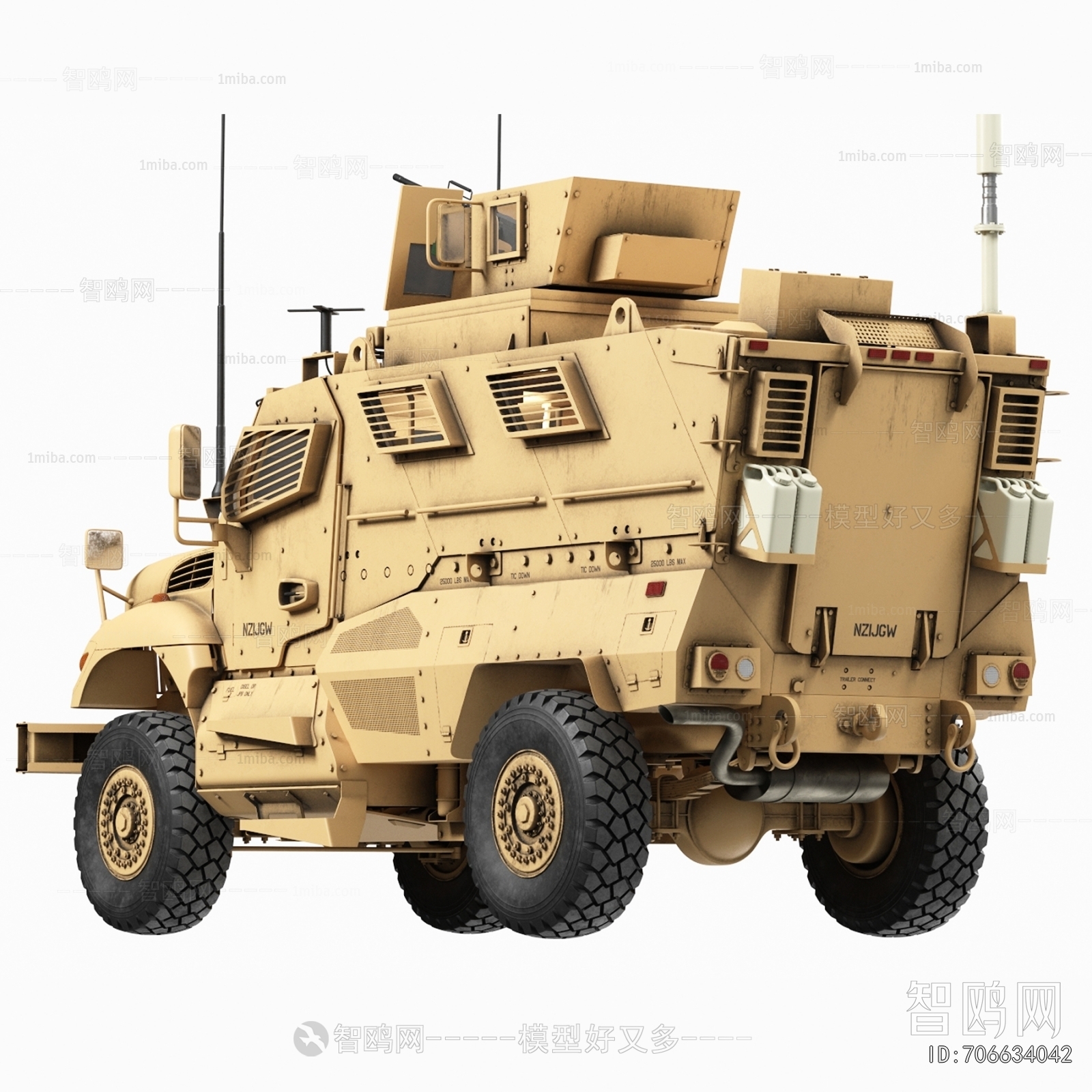 Modern Military Equipment