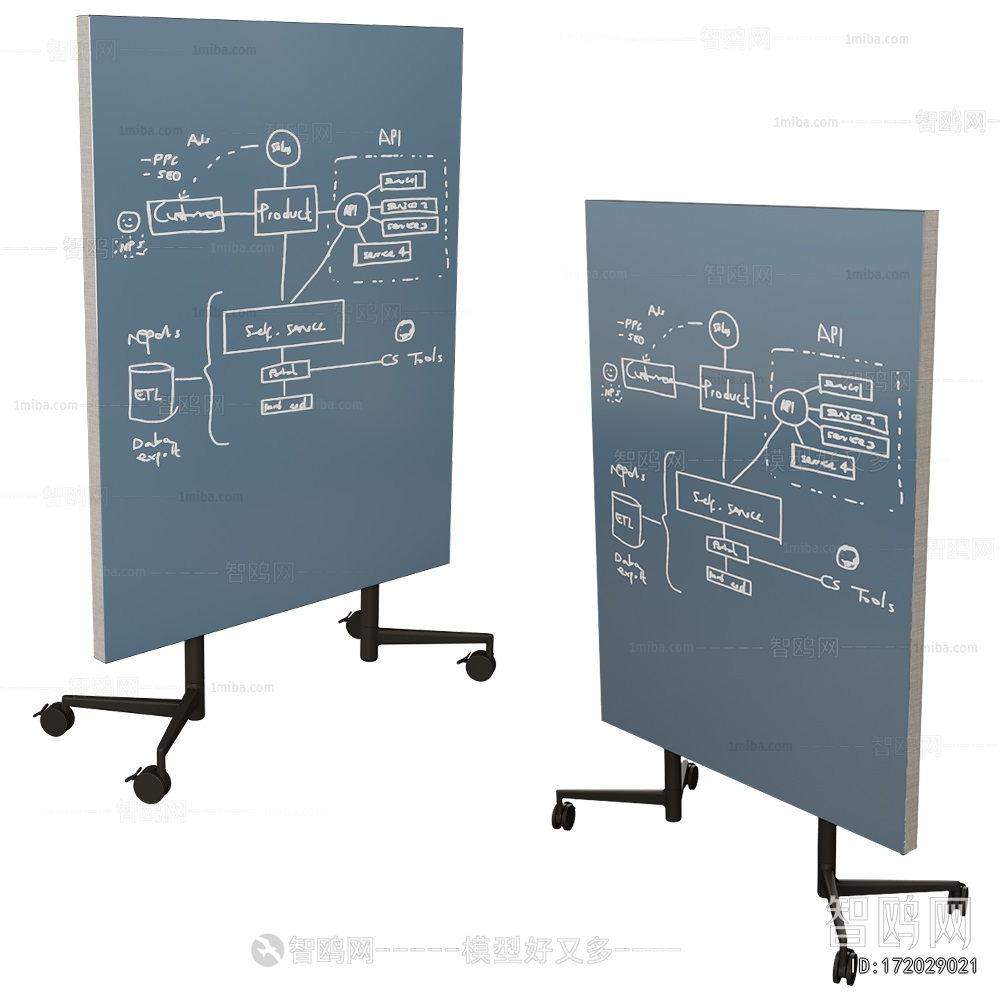 Modern Blackboard/whiteboard