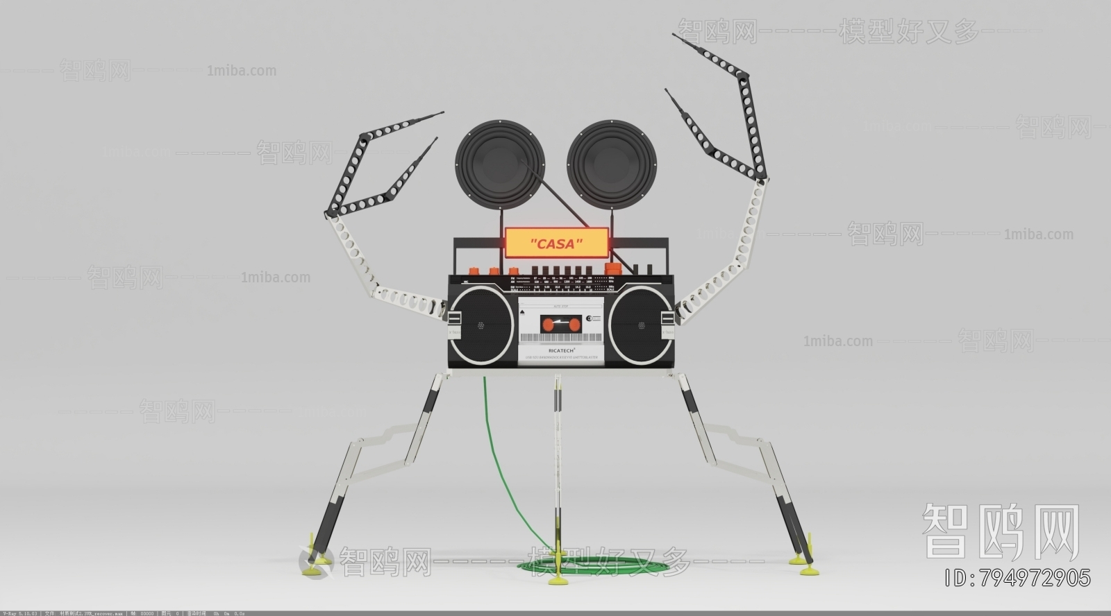 Modern Digital Products