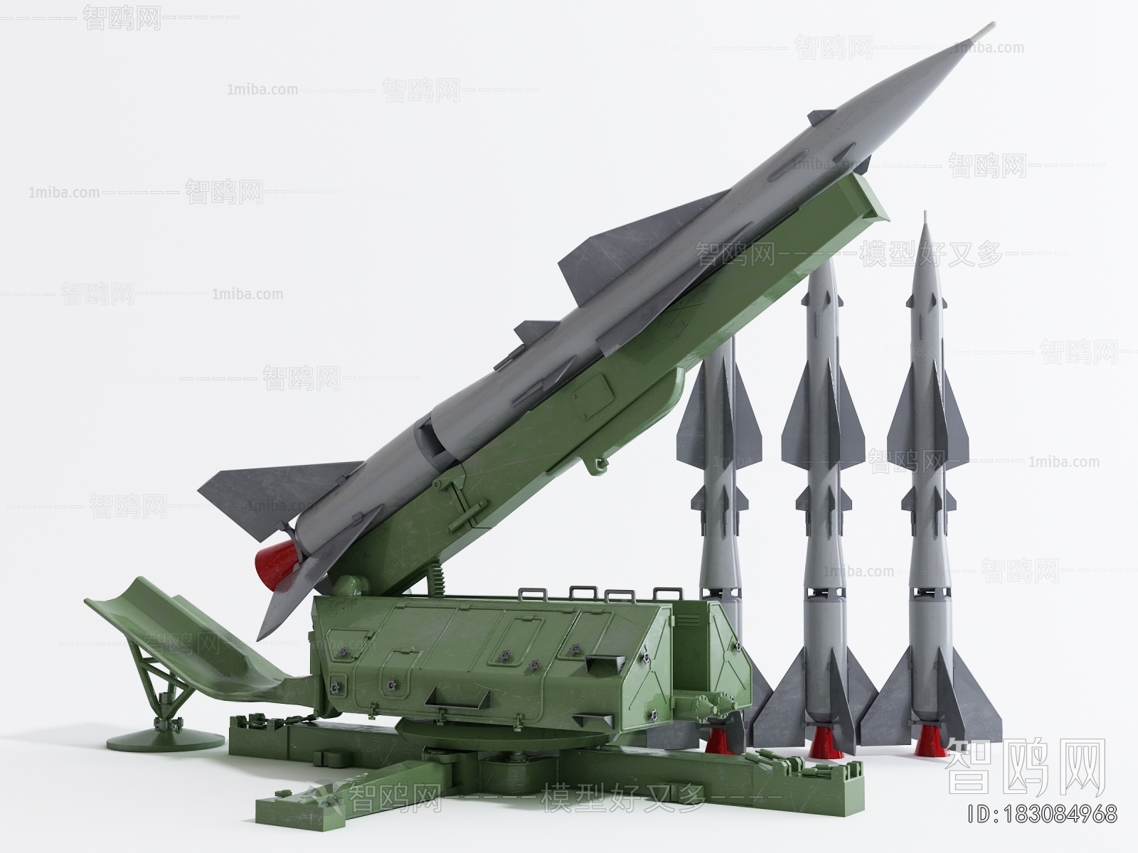 Modern Military Equipment