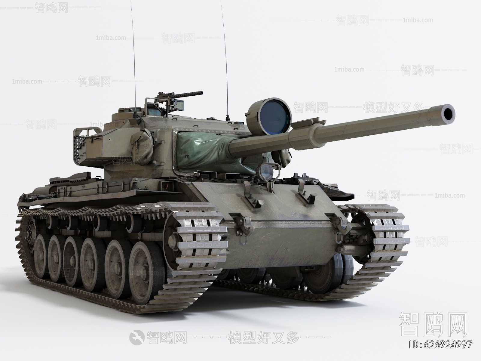 Modern Military Equipment