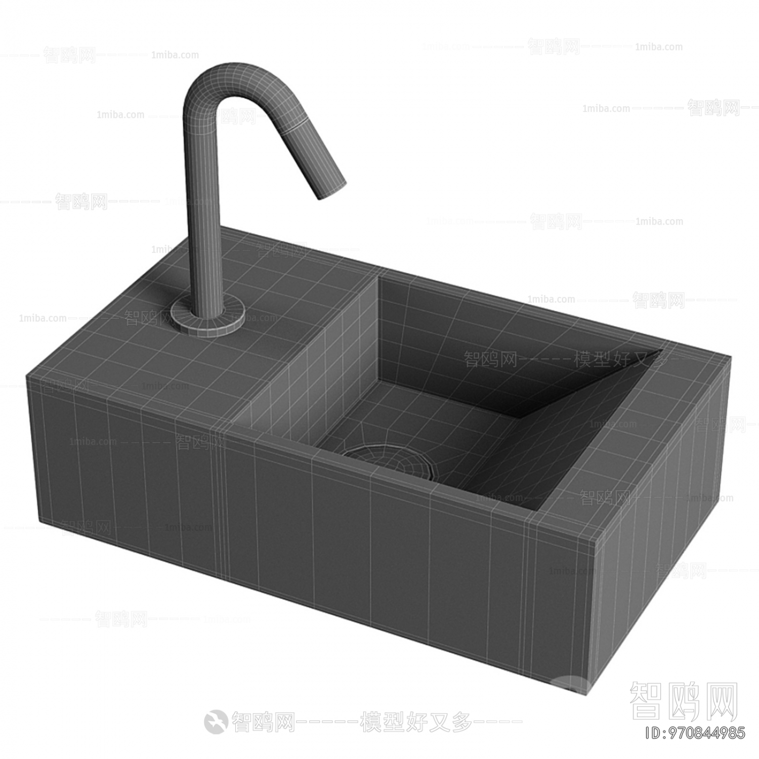 Modern Basin