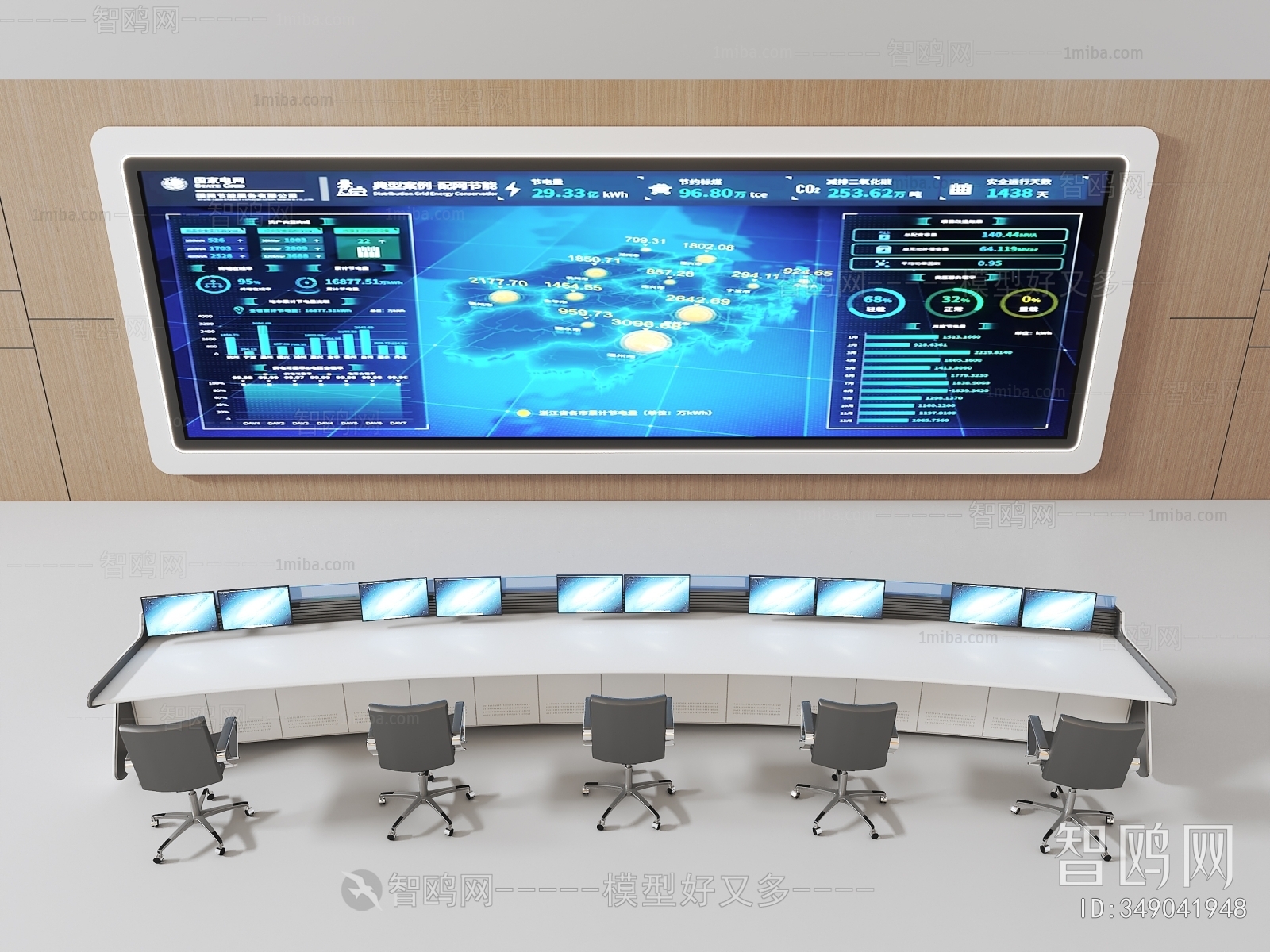 Modern Operation Console