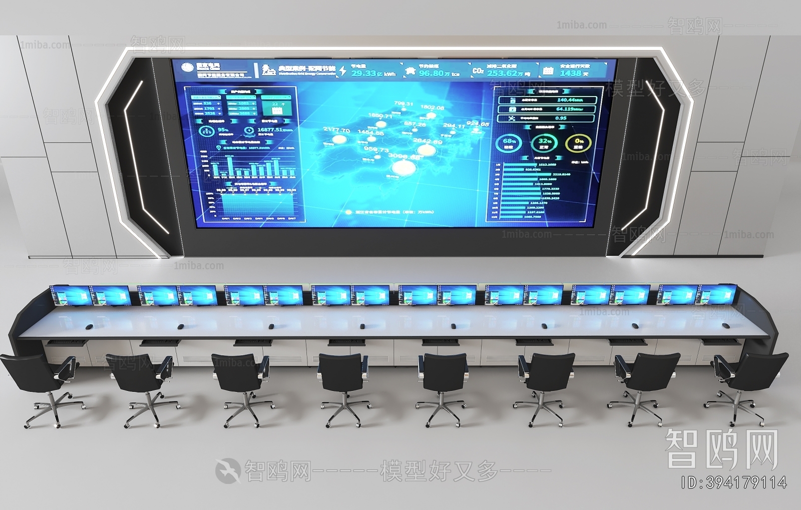 Modern Operation Console