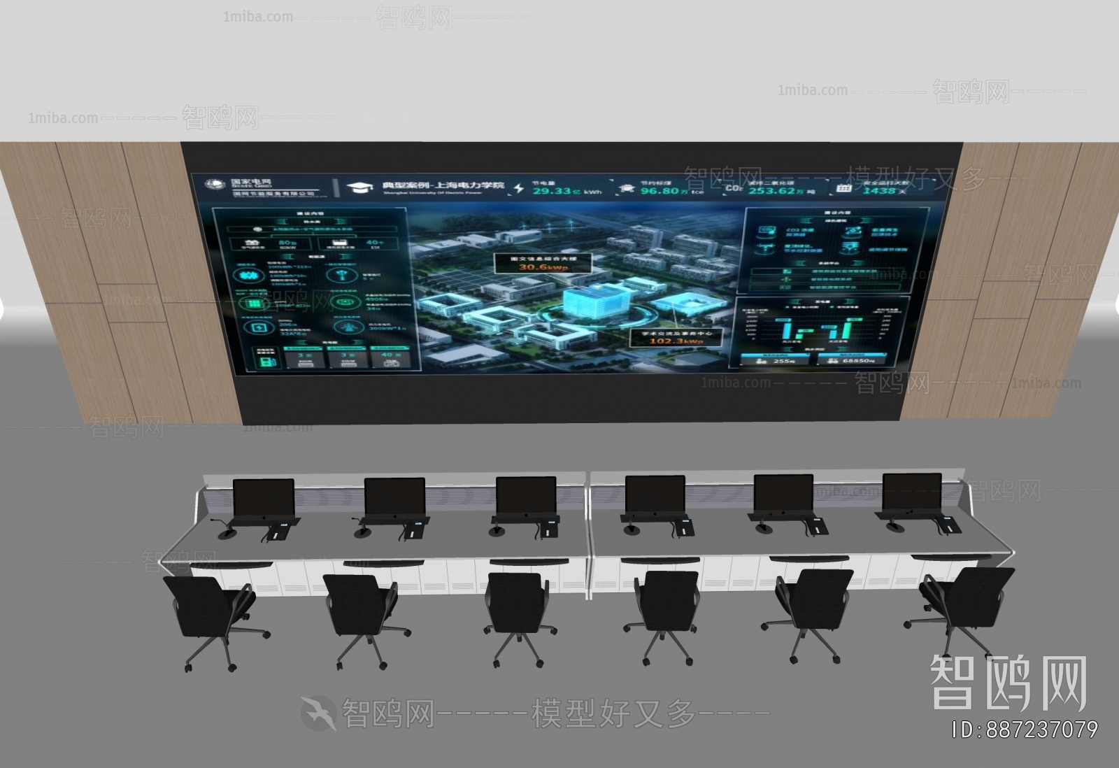 Modern Operation Console