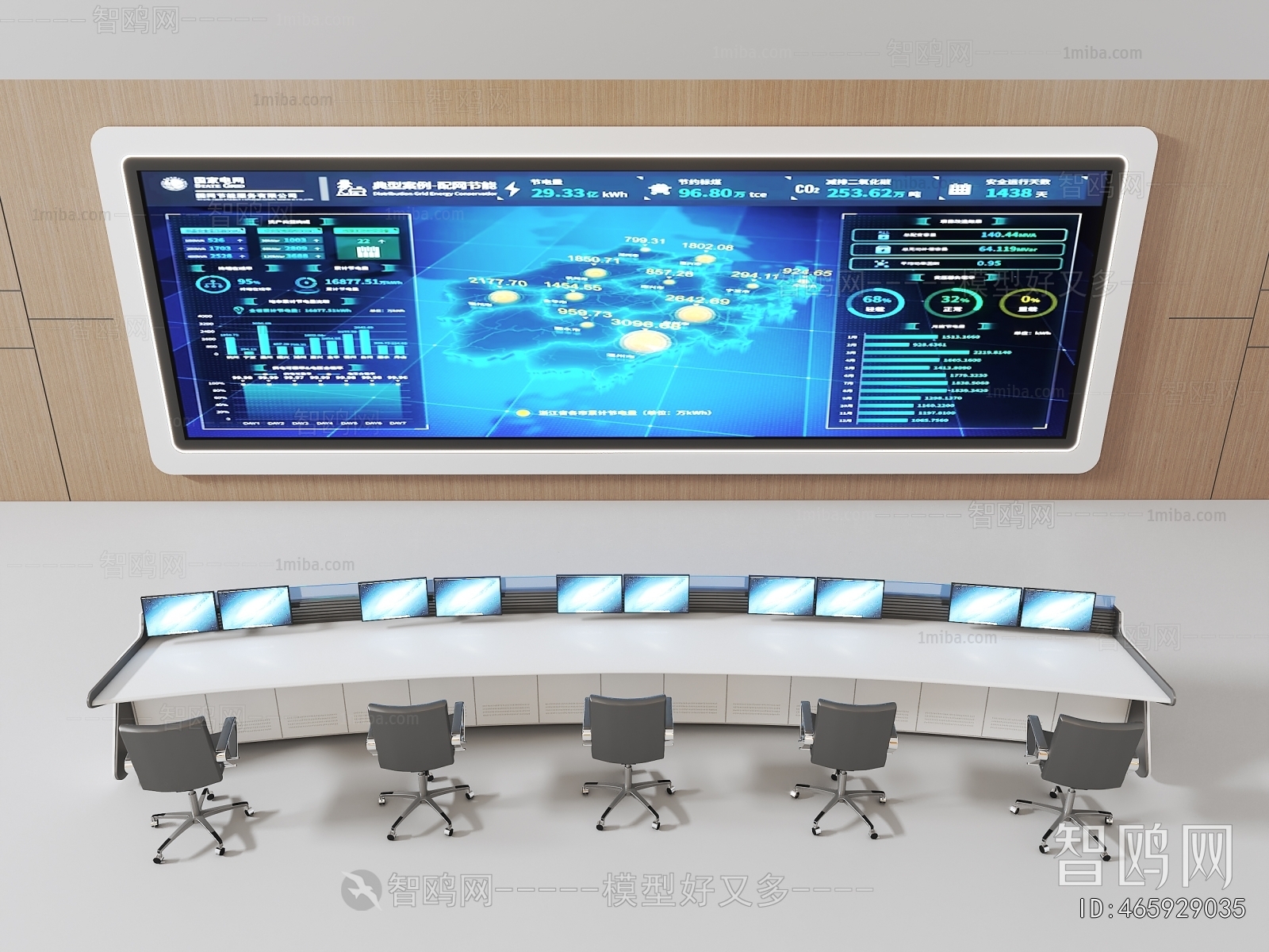 Modern Operation Console