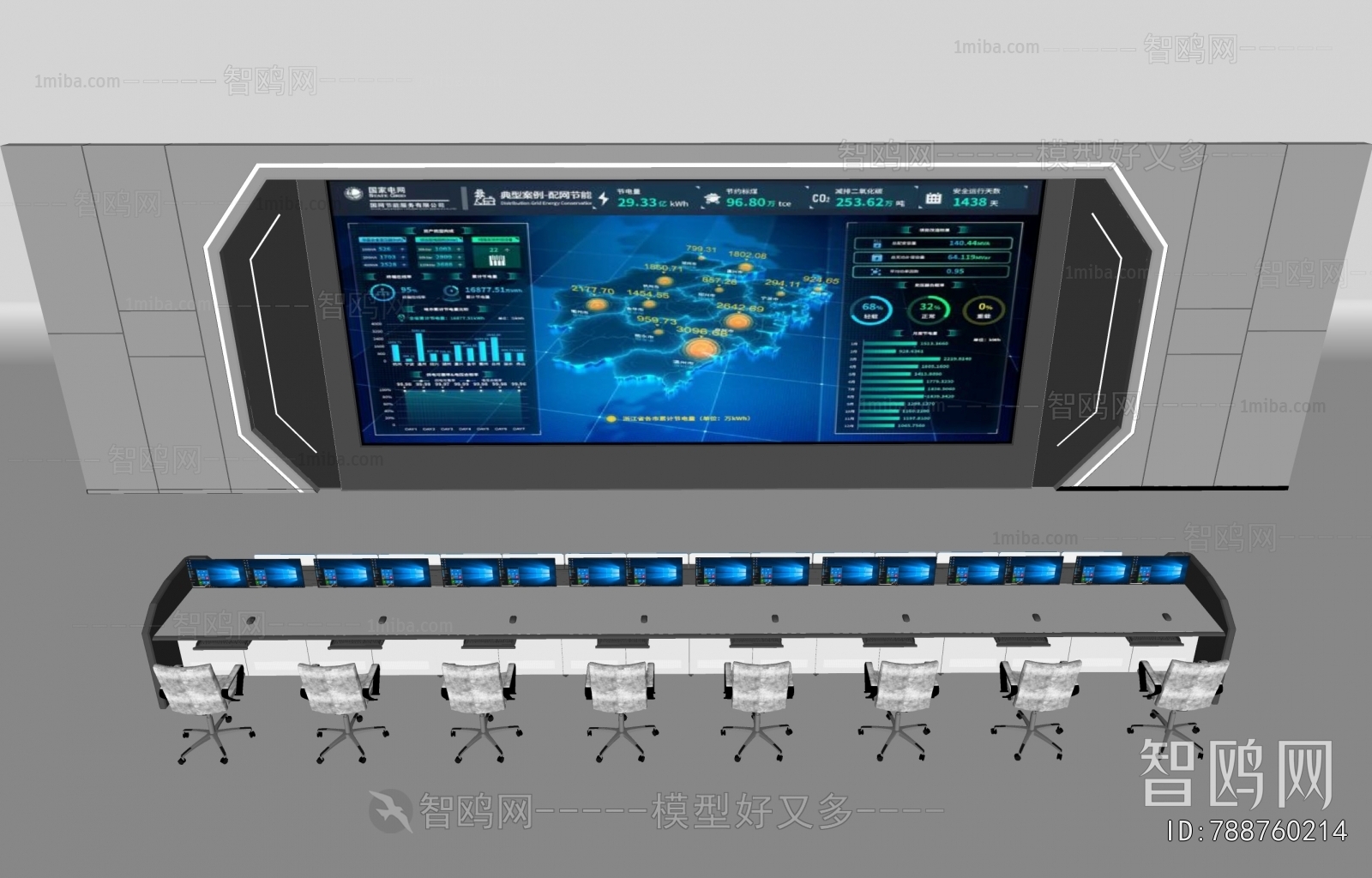 Modern Operation Console