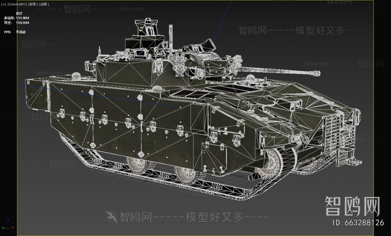 Modern Military Equipment