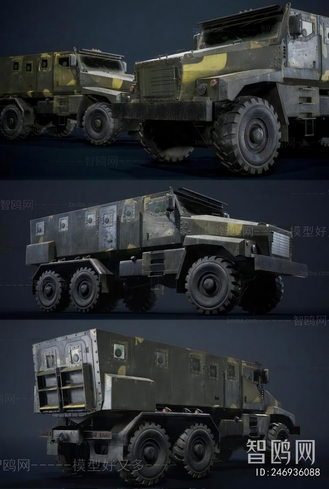Modern Military Equipment