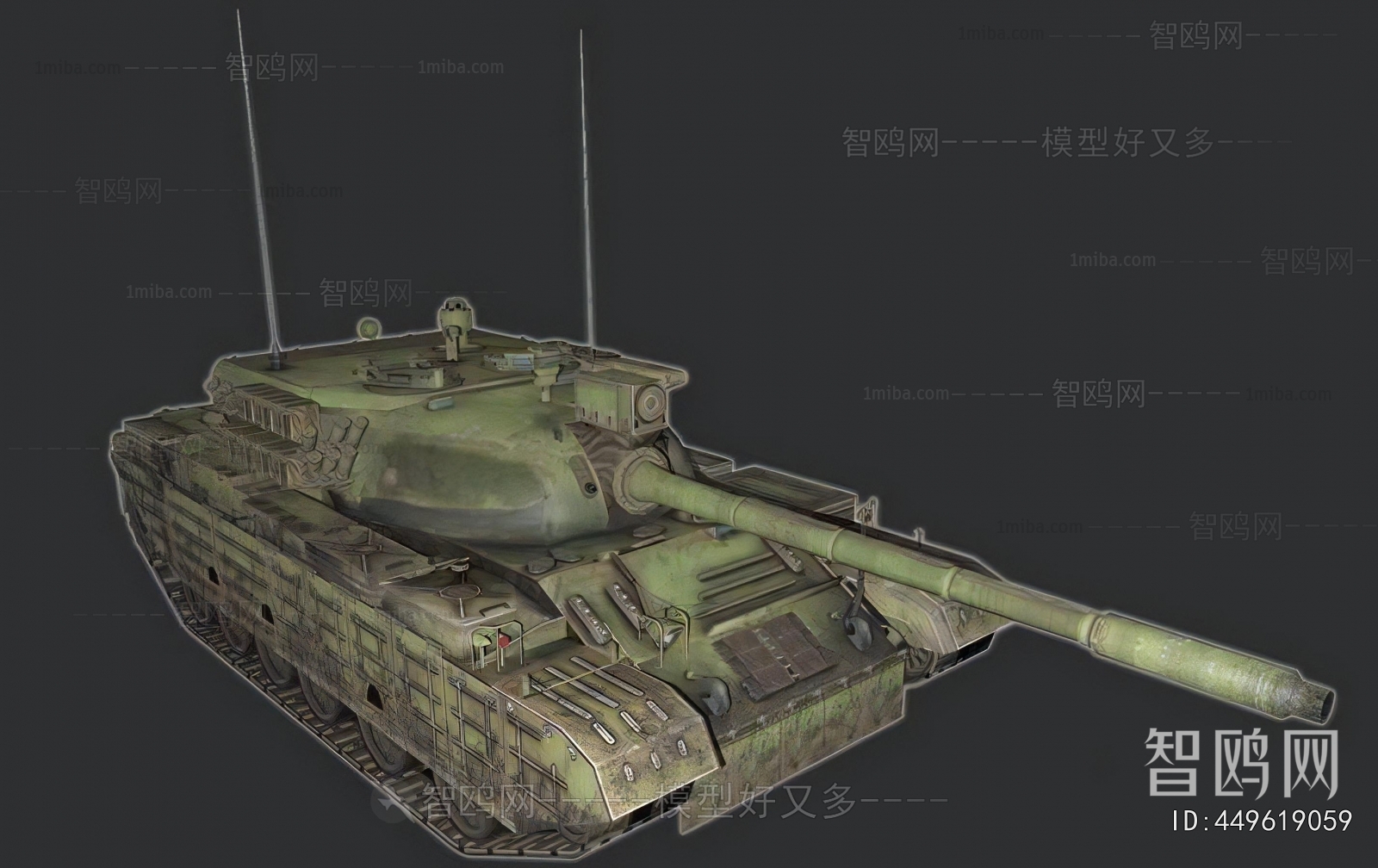 Modern Military Equipment