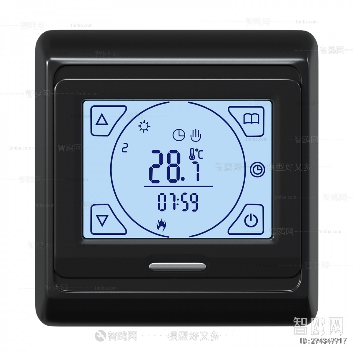 Modern Digital Products