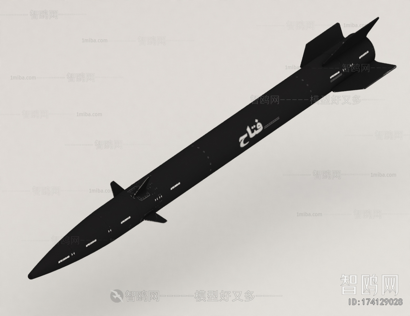 Modern Military Equipment