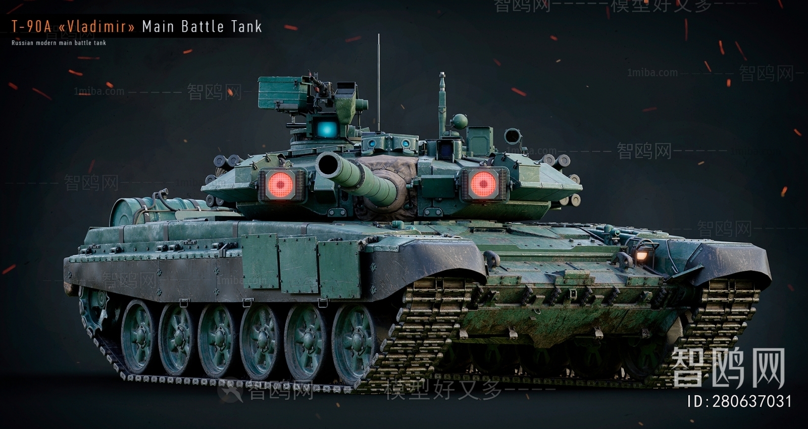 Modern Military Equipment