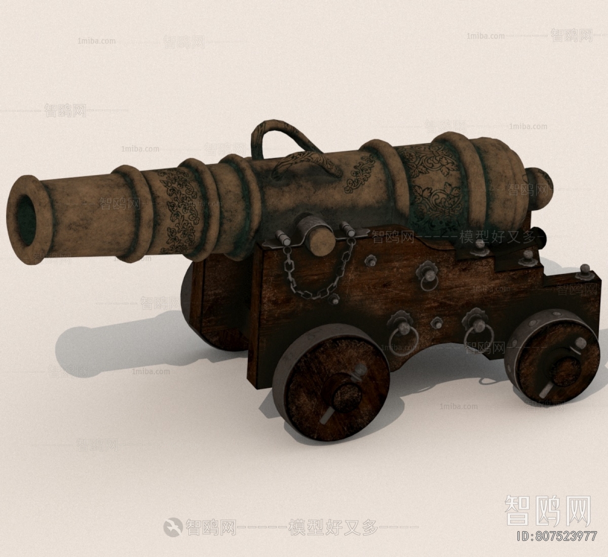 Modern Military Equipment