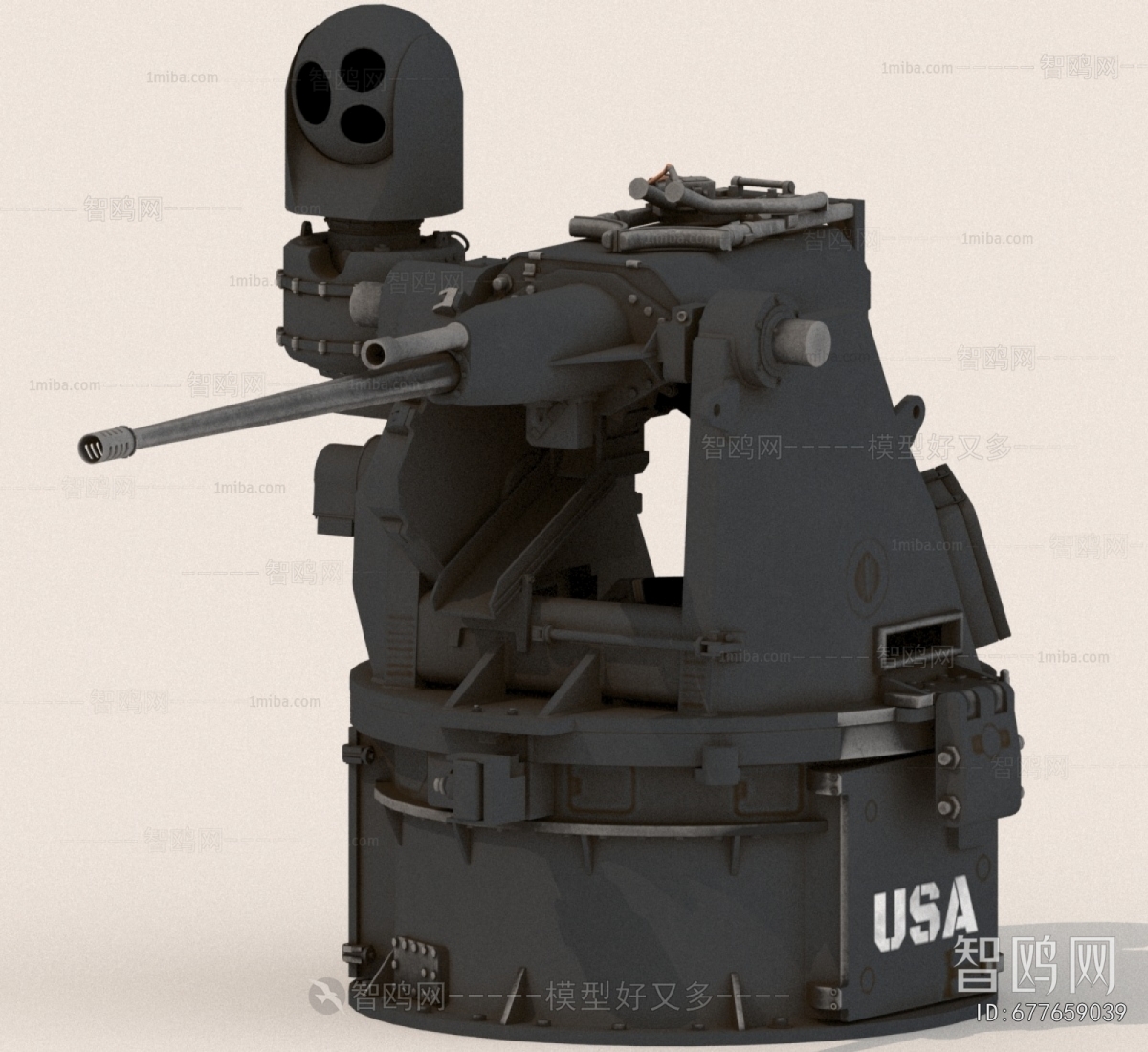 Modern Military Equipment