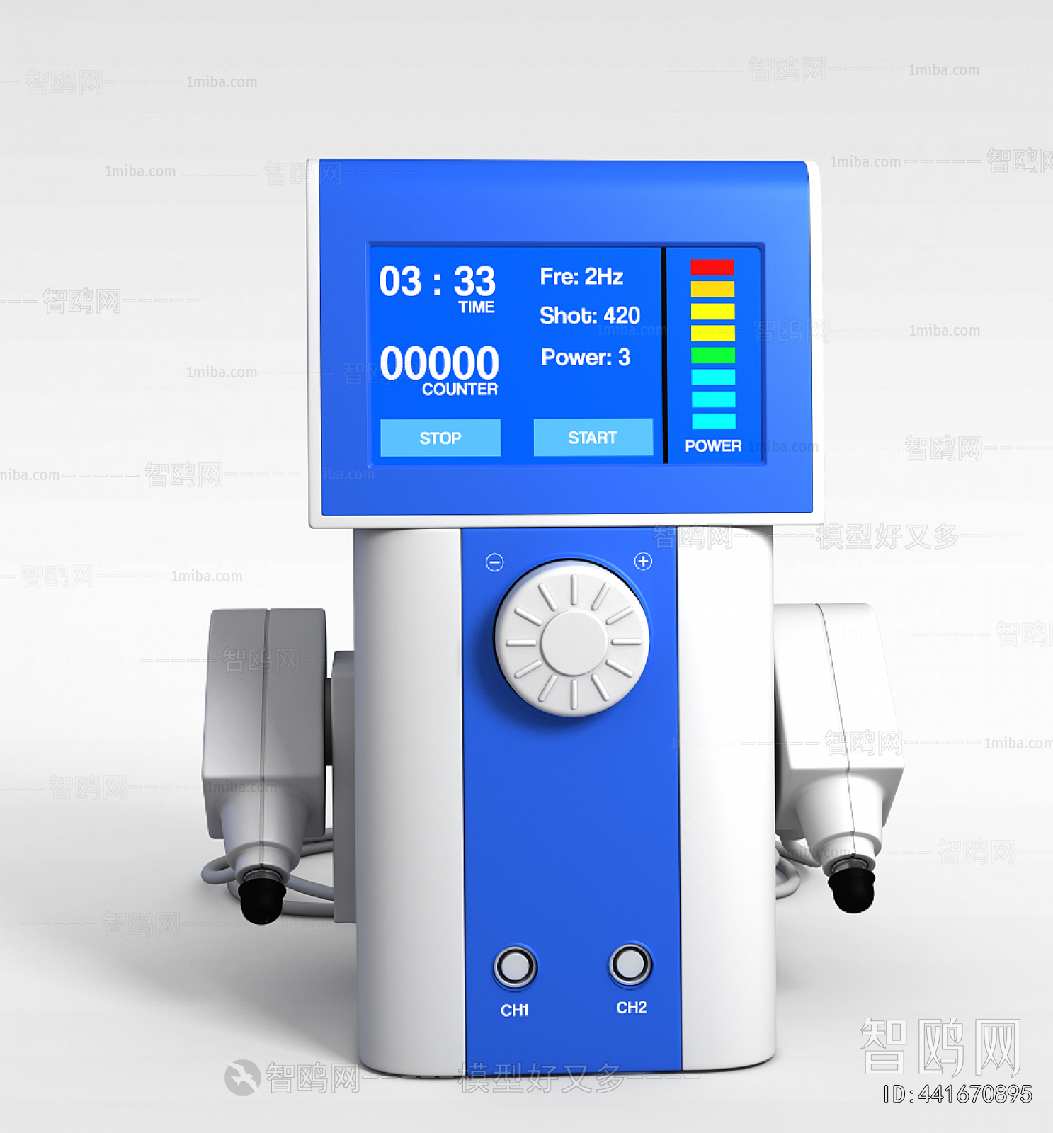 Modern Medical Equipment