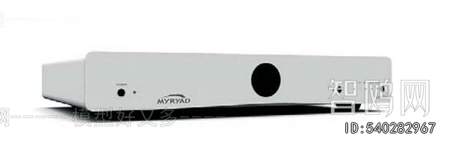 Modern Digital Products