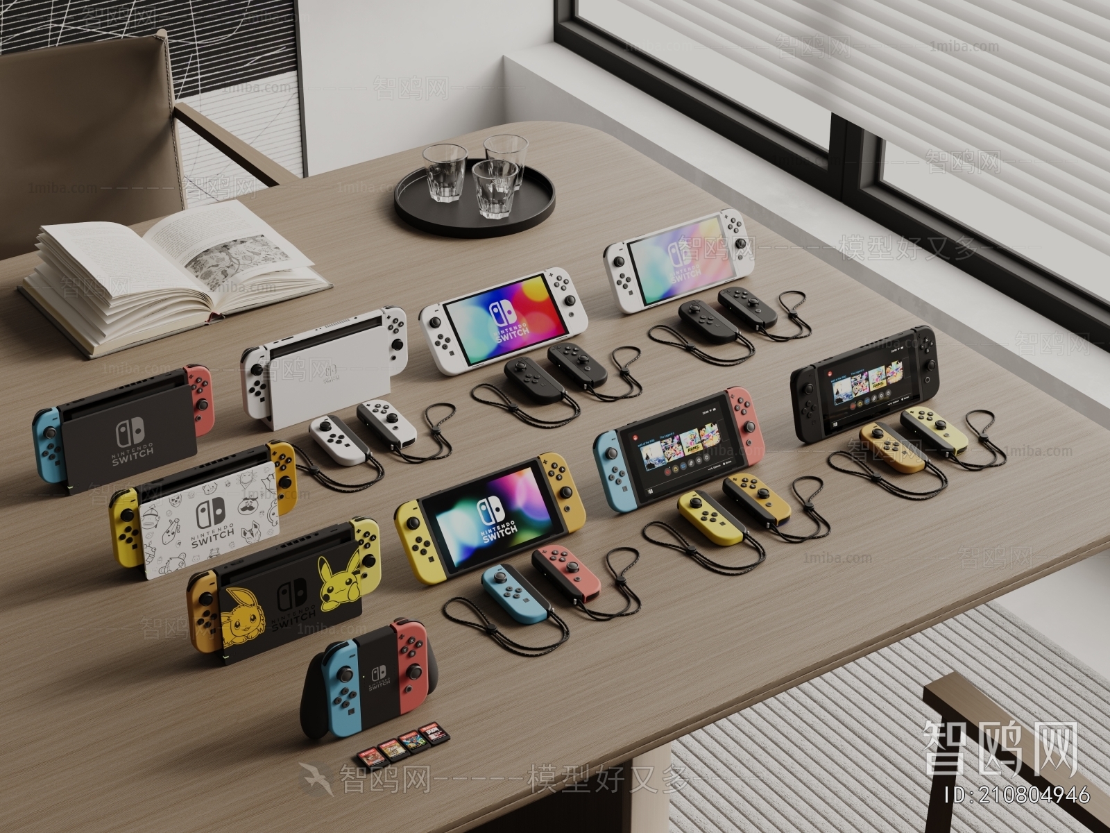 Modern Digital Products