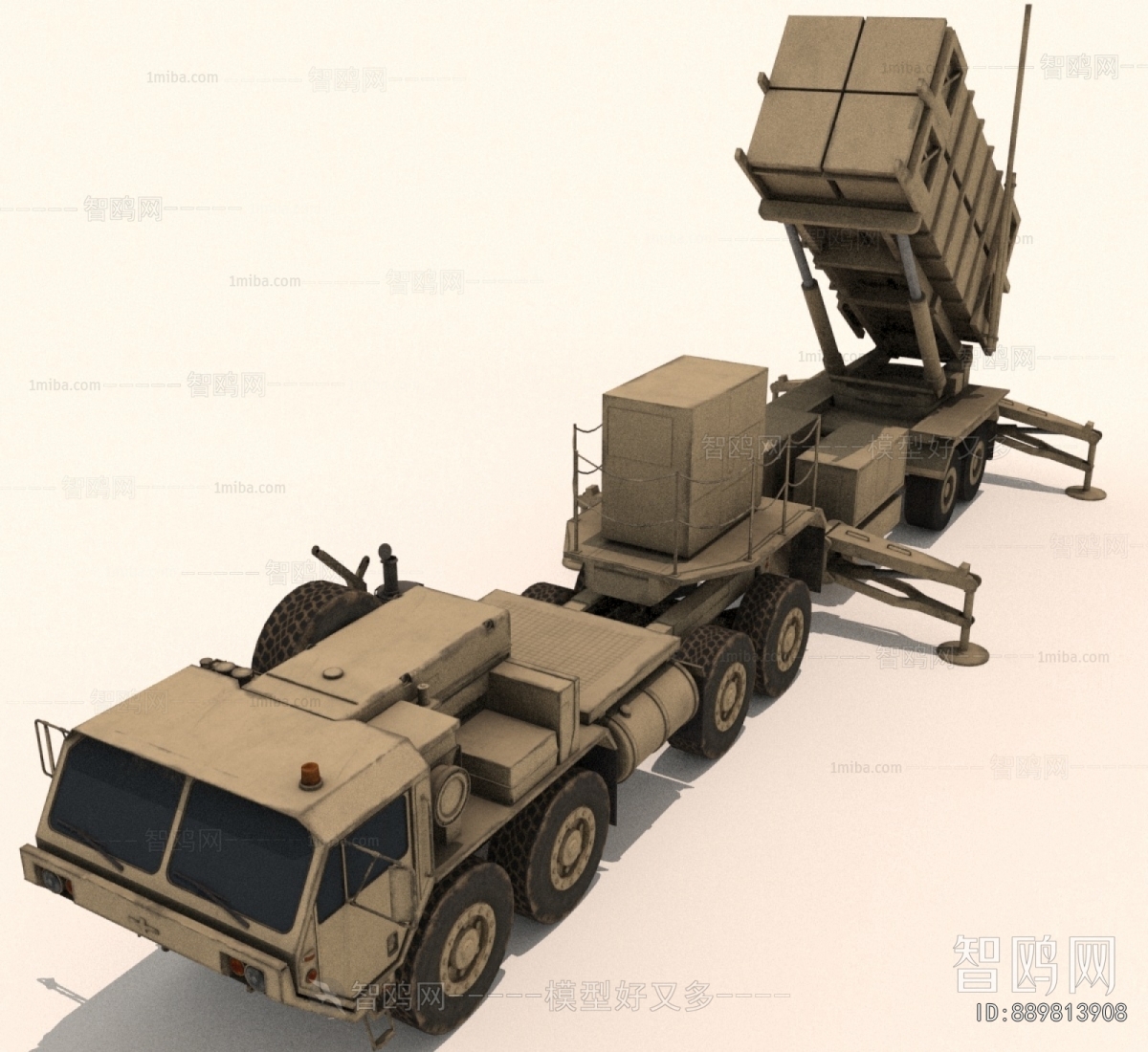 Modern Military Equipment