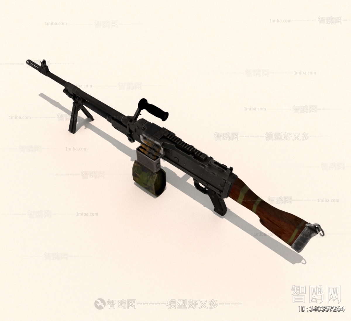 Modern Military Equipment