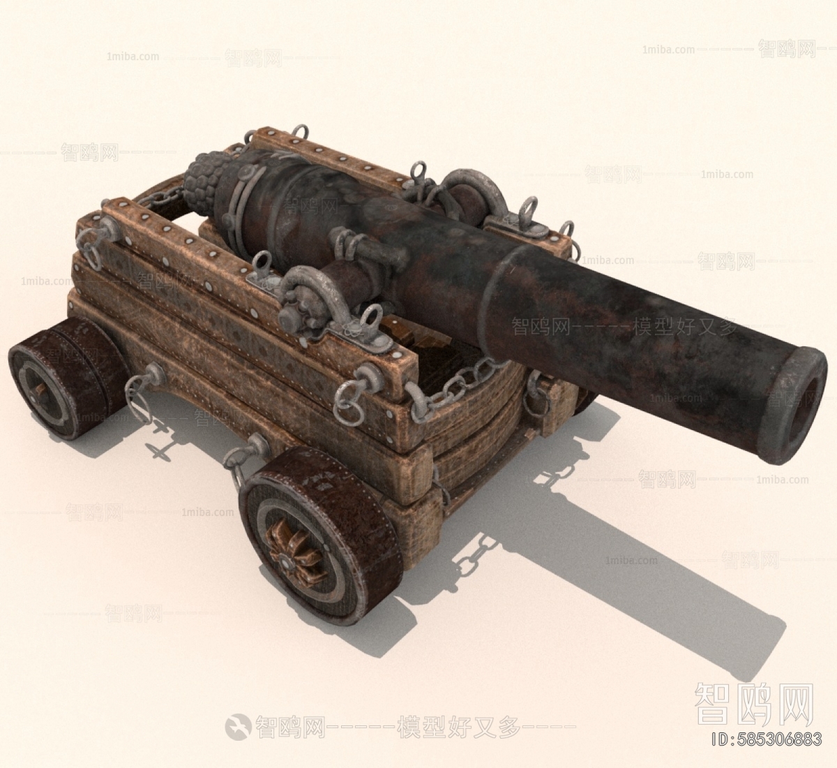 Modern Military Equipment