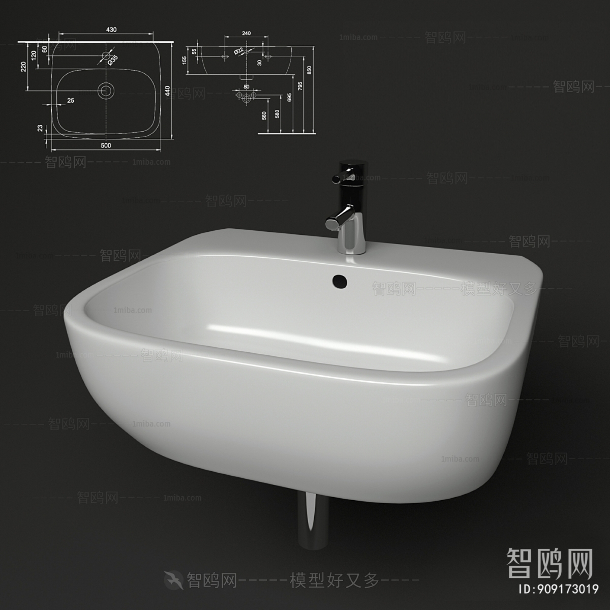 Modern Basin
