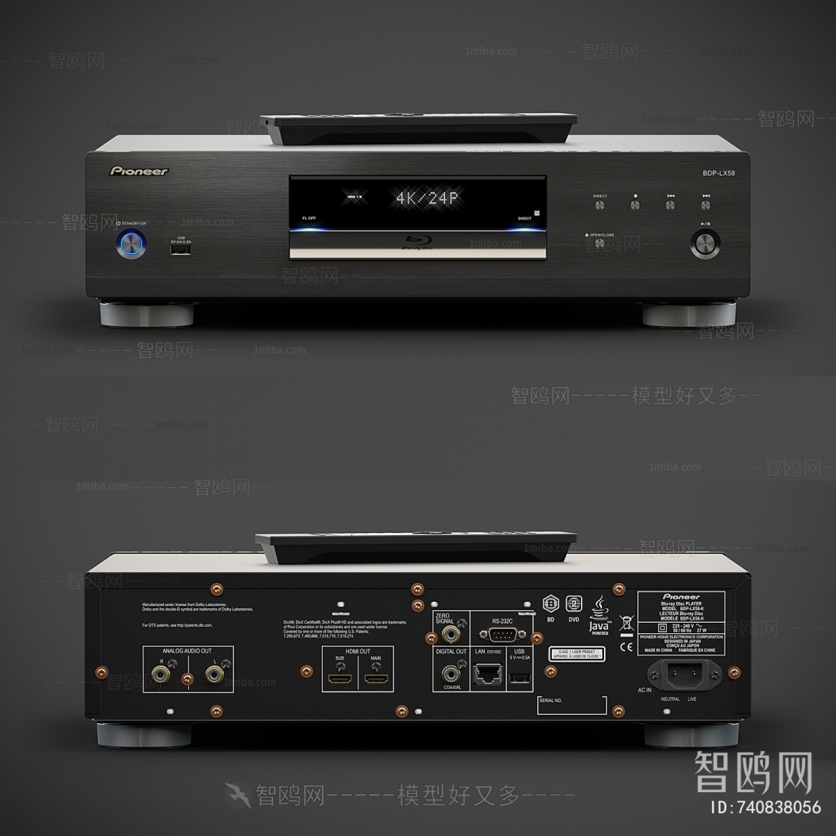 Modern Digital Products