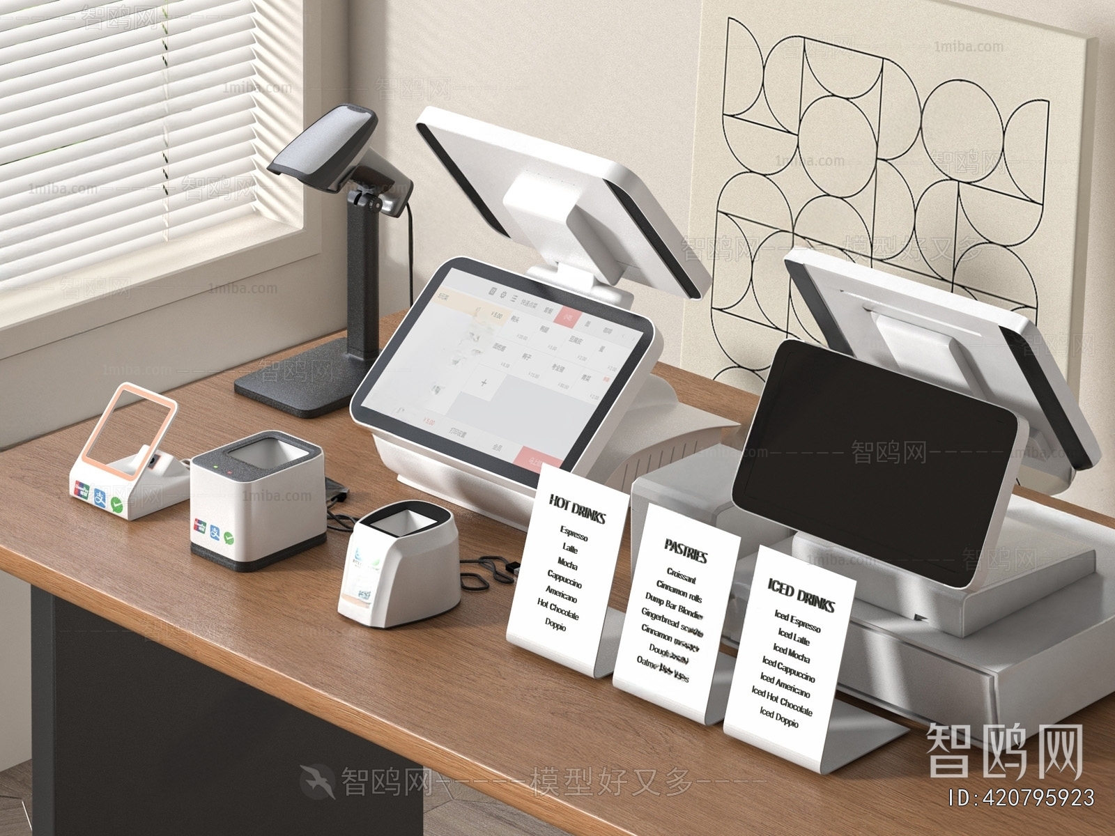 Modern Computer/Computer Screen