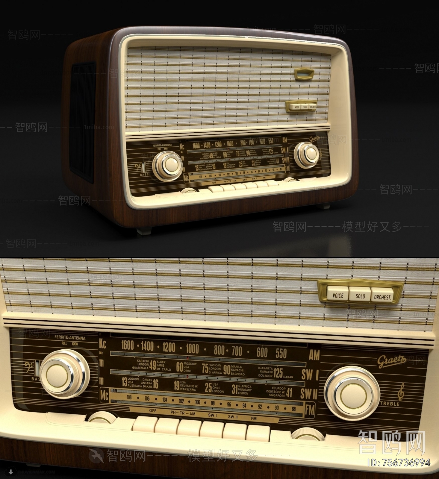 Modern Digital Products