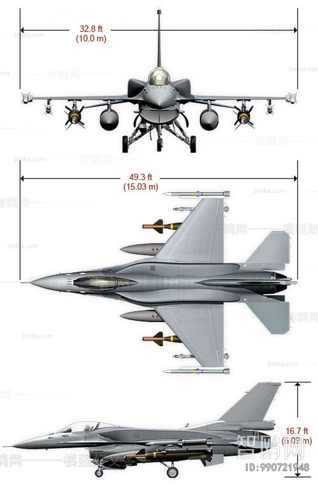 Modern Military Equipment