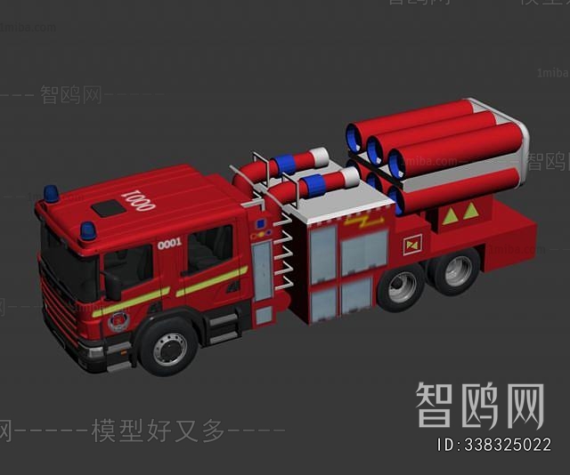Modern Fire-fighting Equipment