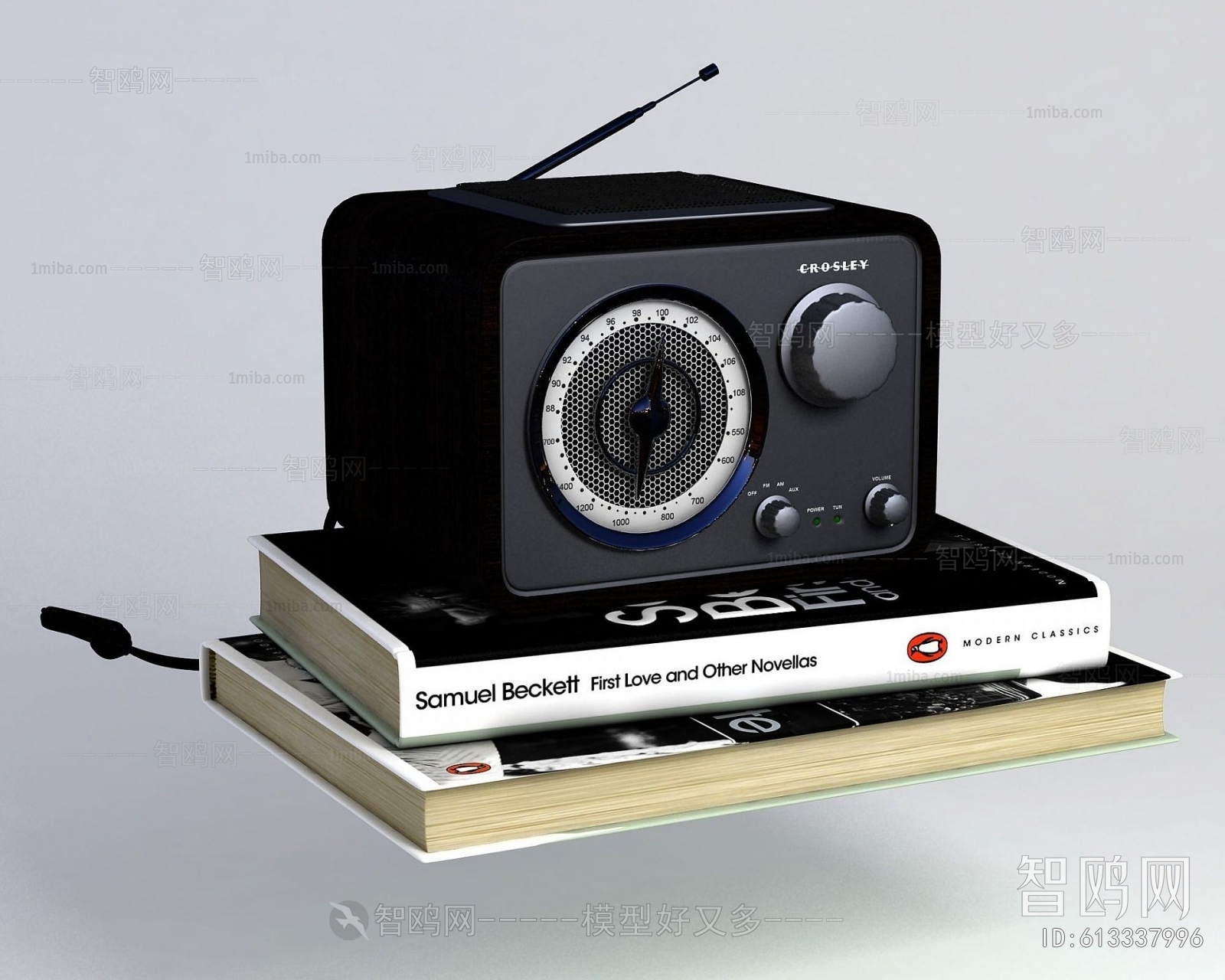 Modern Digital Products