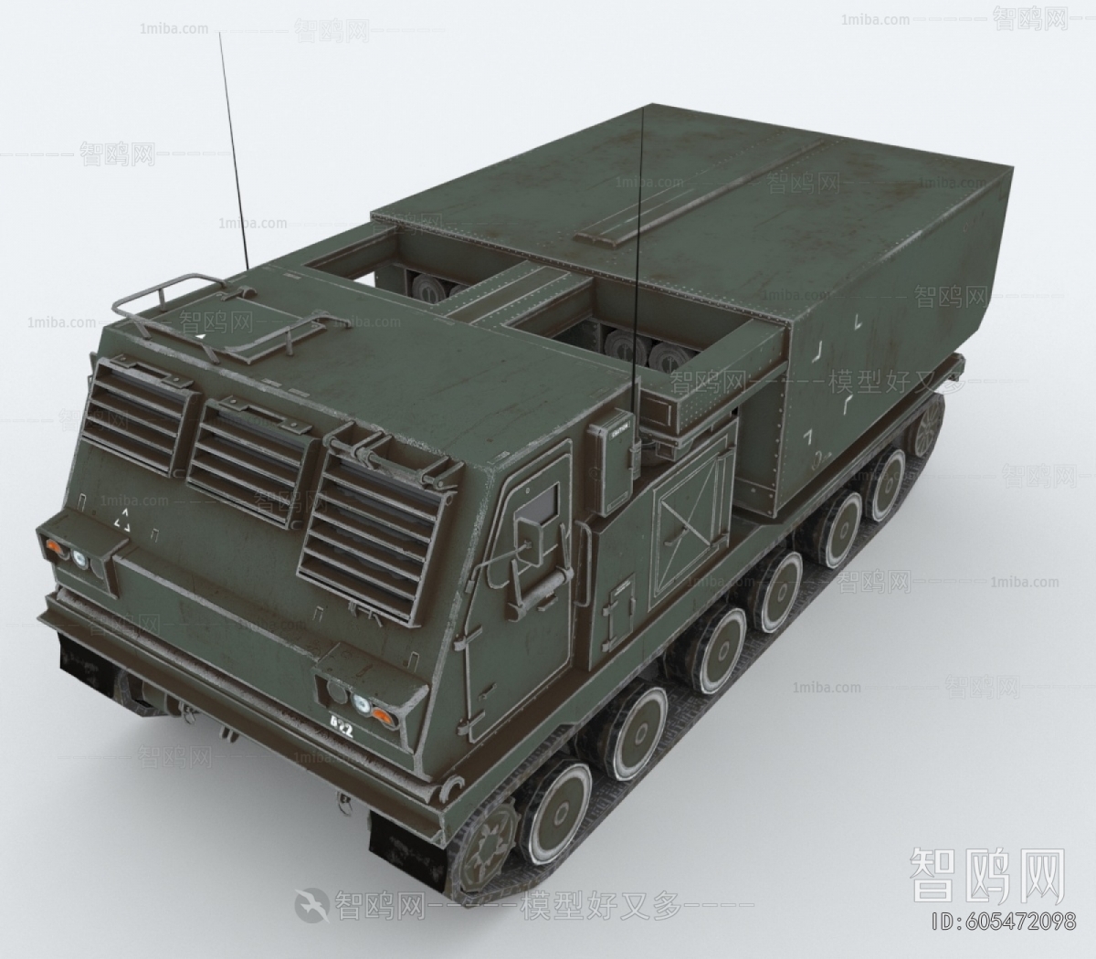 Modern Military Equipment