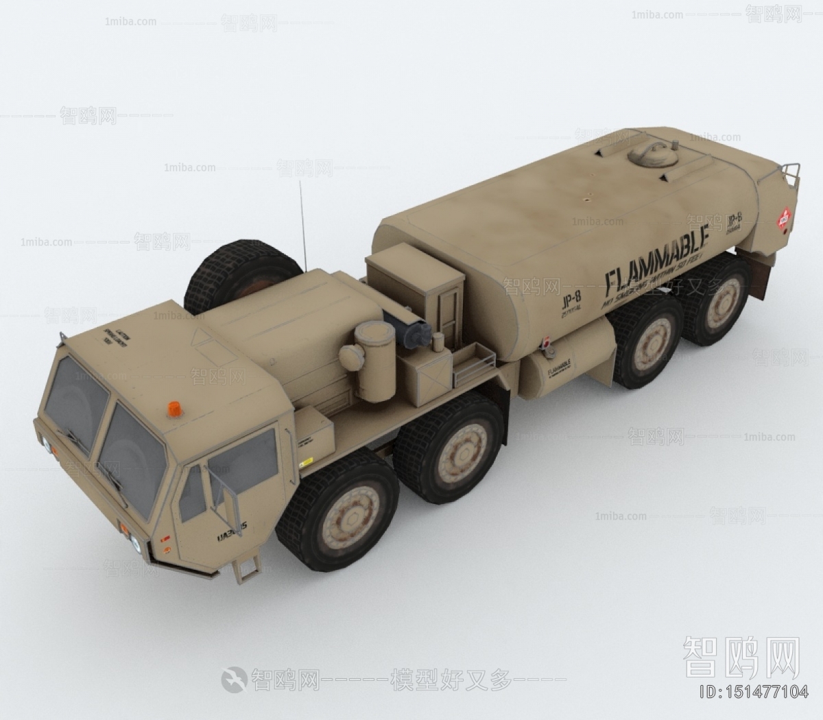 Modern Military Equipment